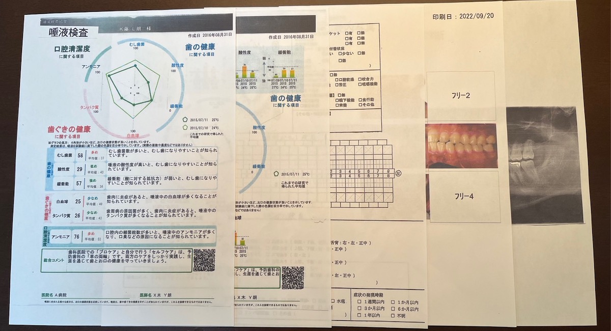 歯周病検査